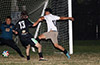 Taking a shot at the Suchos United goal