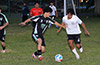 John Quizhpe of Suchos United(right) getting by a Miadstone Market defender