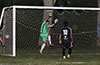 10 minutes into the game and Leo Moran from 35 yards scoring on Alex Mesa of Maidstone Market